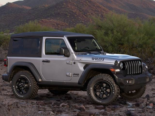 Used 2020 Jeep Wrangler Unlimited Willys Sport Utility 4D Prices | Kelley  Blue Book