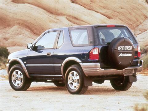 2000 Isuzu Amigo S Sport Utility 2D Pictures and Videos - Kelley Blue Book