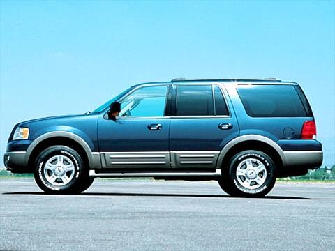 Kelley blue book value of 1999 ford expedition #1