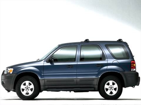 The bluebook value of a 2005 ford escape #5