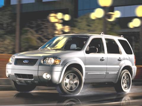 2005 Ford escape hybrid 4d sport utility review #6