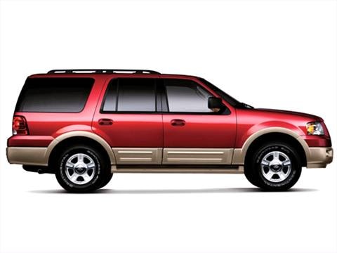 2006 Ford expedition consumer complaints #9