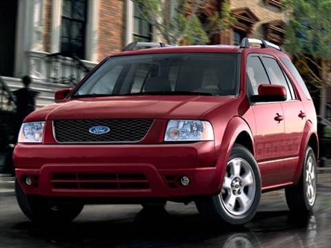 2006 Ford Freestyle SE Sport Utility 4D Pictures and Videos - Kelley ...