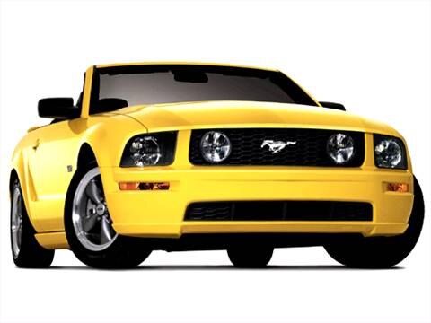 2009 Ford mustang kelley blue book #9