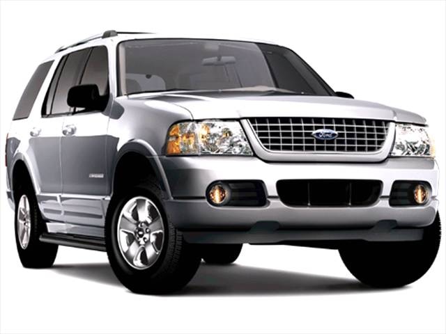 Kelley blue book price for 2002 ford explorer #8