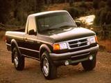 1994 Ford ranger value