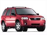The bluebook value of a 2005 ford escape #4